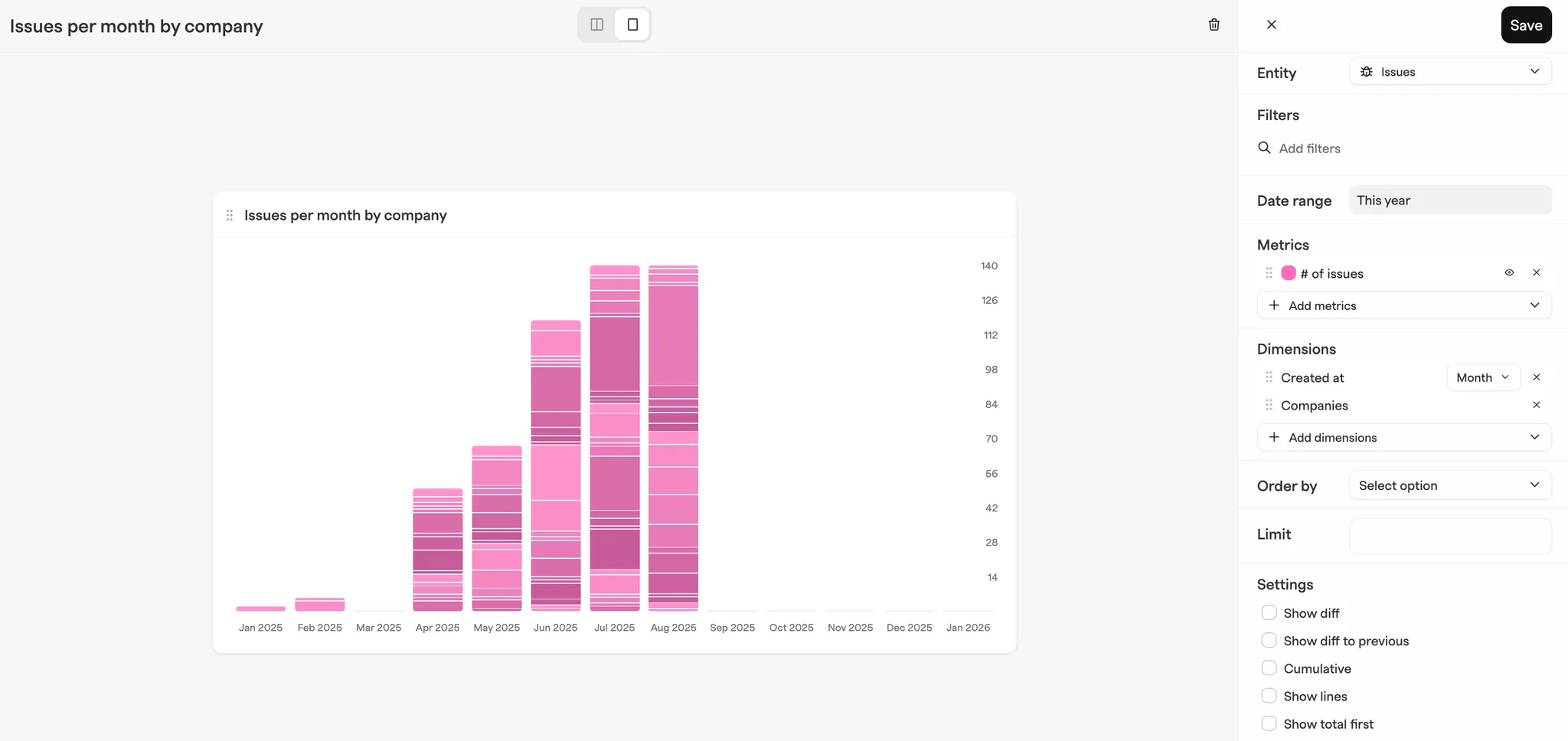 Report builder with a stacked bar chart of issues per month by company and Issues as the entity