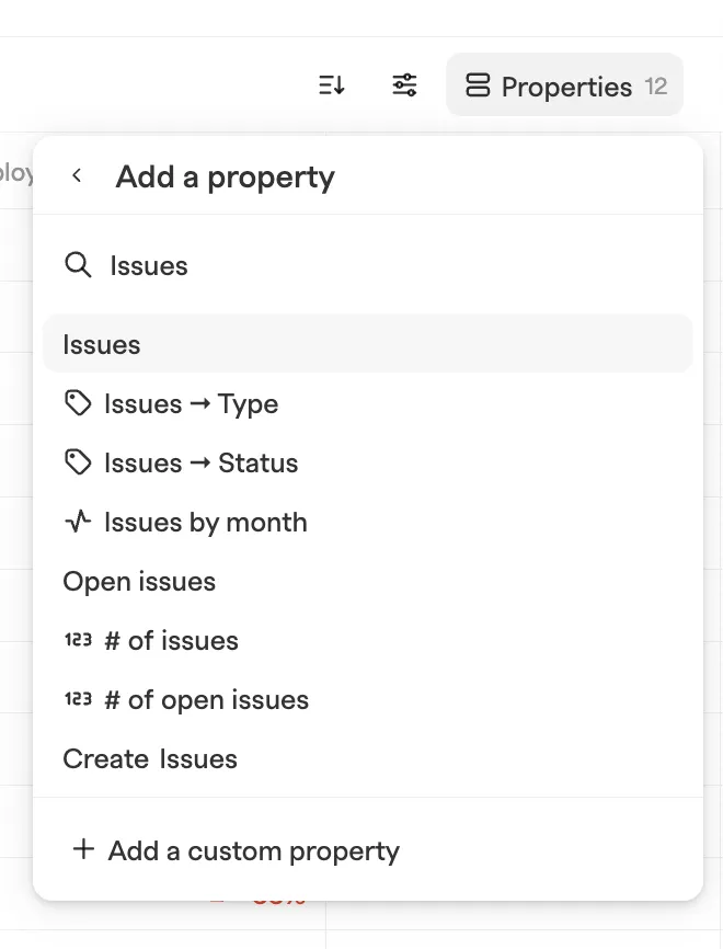 Add a property menu listing Issues, Issues by month, Open issues, # of issues and # of open issues