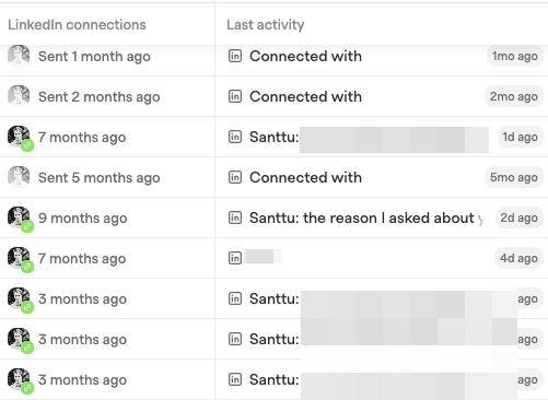 LinkedIn connections and Last activity columns showing connection status and latest messages