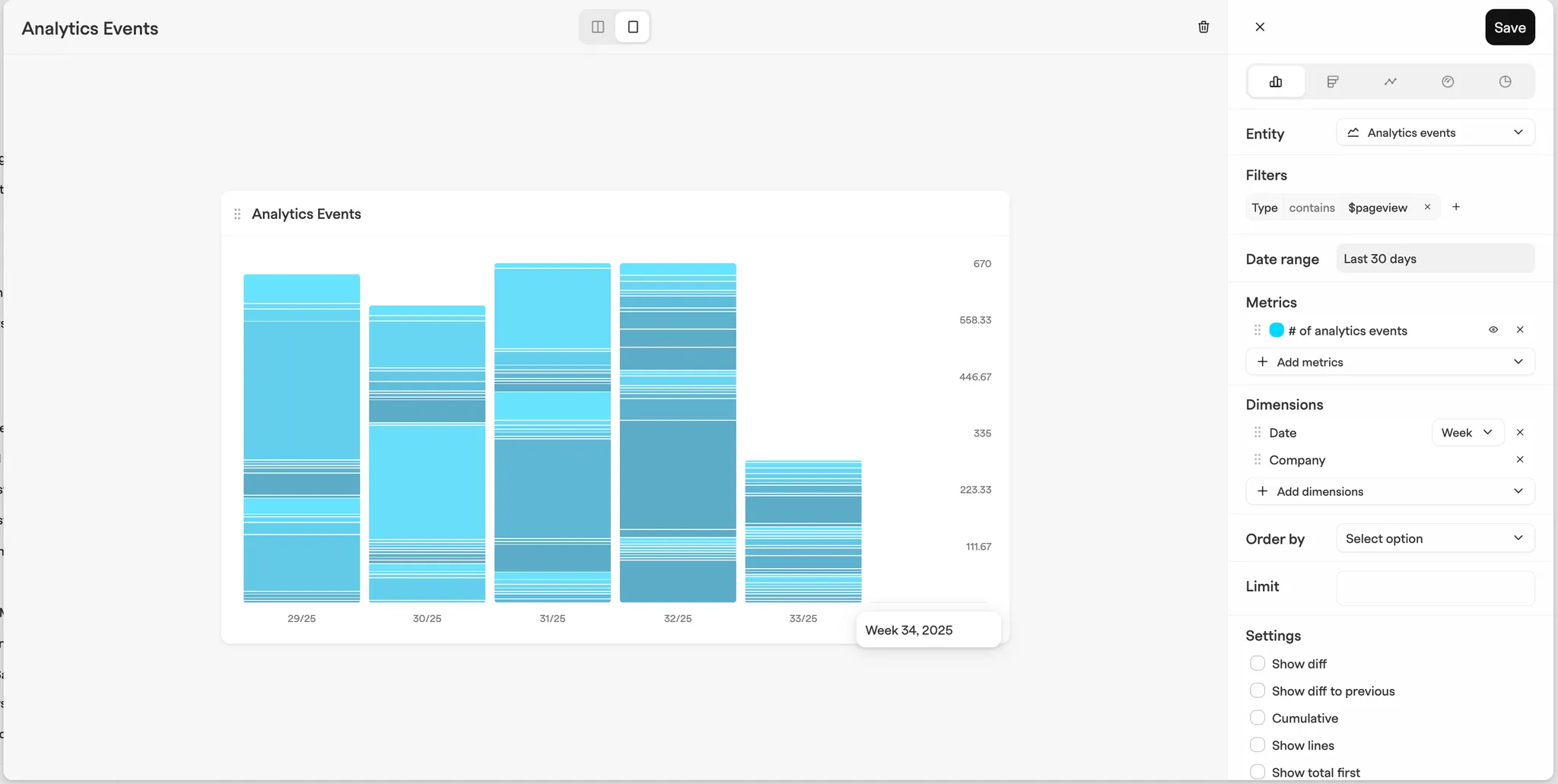 Report editor with Analytics events entity, a $pageview filter, and a weekly stacked bar chart