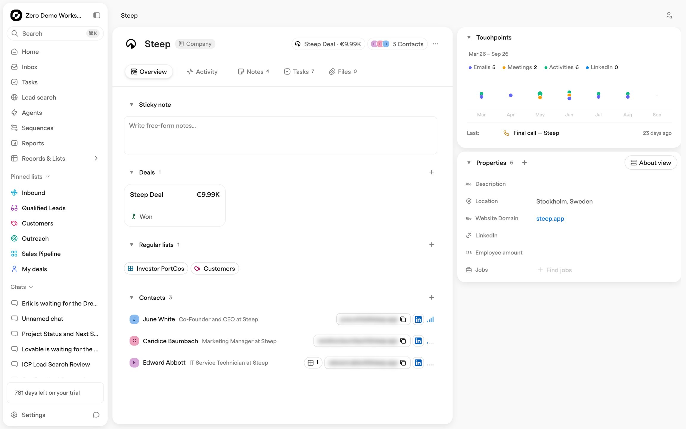 Company record page with Overview, Activity, Notes, Tasks and Files tabs, deals and contacts, and a touchpoints and properties rail