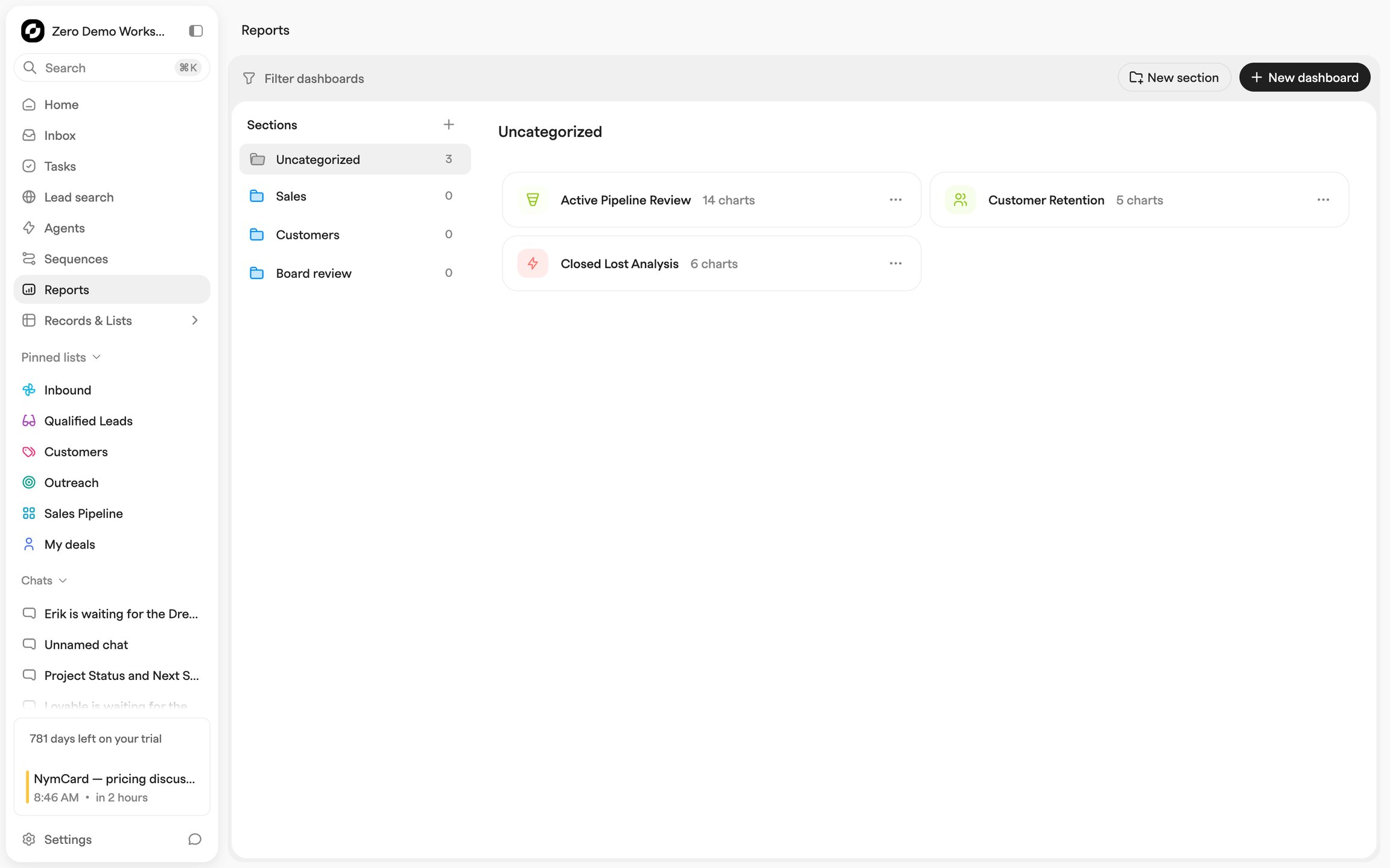 Reports page with a sections sidebar and three dashboard cards in the uncategorised section, each showing its chart count